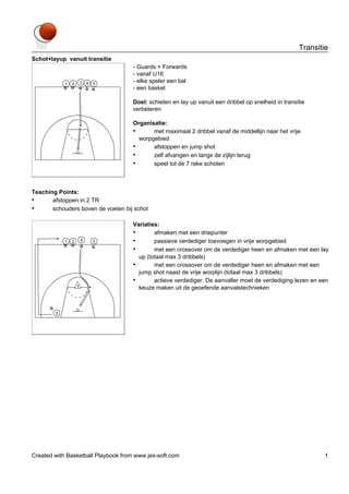 Transitie
Schot+layup vanuit transitie

- Guards + Forwards
- vanaf U16
- elke speler een bal
- een basket
Doel: schieten en lay up vanuit een dribbel op snelheid in transitie
verbeteren
Organisatie:
•
met maximaal 2 dribbel vanaf de middellijn naar het vrije
worpgebied
•
afstoppen en jump shot
•
zelf afvangen en langs de zijlijn terug
•
speel tot de 7 rake schoten

Teaching Points:
•
afstoppen in 2 TR
•
schouders boven de voeten bij schot
Variaties:
•
afmaken met een driepunter
•
passieve verdediger toevoegen in vrije worpgebied
•
met een crossover om de verdediger heen en afmaken met een lay
up (totaal max 3 dribbels)
•
met een crossover om de verdediger heen en afmaken met een
jump shot naast de vrije worplijn (totaal max 3 dribbels)
•
actieve verdediger. De aanvaller moet de verdediging lezen en een
keuze maken uit de geoefende aanvalstechnieken

Created with Basketball Playbook from www.jes-soft.com

1

 