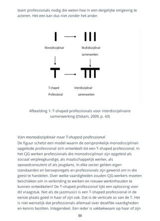 team professionals nodig die weten hoe in een dergelijke omgeving te
acteren. Het een kan dus niet zonder het ander.
Afbeelding 1: T-shaped professionals voor interdisciplinaire
samenwerking (Oskam, 2009, p. 43)
Van monodisciplinair naar T-shaped professional
De figuur schetst een model waarin de oorspronkelijk monodisciplinair
opgeleide professional zich ontwikkelt tot een T-shaped professional. In
het CJG werken professionals die monodisciplinair zijn opgeleid als
sociaal verpleegkundige, als maatschappelijk werker, als
opvoedconsulent of als jeugdarts. In elke sector gelden eigen
standaarden en beroepsregels en professionals zijn gewend om in die
geest te handelen. Over welke vaardigheden zouden CJG-werkers moeten
beschikken om in verbinding te werken en nieuwe werkinhouden te
kunnen ontwikkelen? De T-shaped professional lijkt een oplossing voor
dit vraagstuk. Net als de jazzmusici is een T-shaped professional in de
eerste plaats goed in haar of zijn vak. Dat is de verticale as van de T. Het
is niet wenselijk dat professionals allemaal over dezelfde vaardigheden
en kennis bezitten. Integendeel. Een ieder is vakbekwaam op haar of zijn
50
 