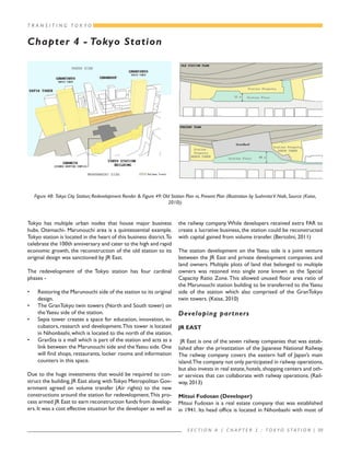 Transiting tokyo | PDF
