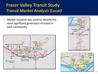Fraser Valley Transit StudyTransit Market Analysis (Local)Market research was used to identify the most significant generators of travel in each community5