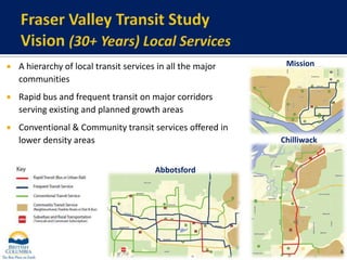 Fraser Valley Transit StudyVision (30+ Years) Local ServicesMissionA hierarchy of local transit services in all the major communitiesRapid bus and frequent transit on major corridors serving existing and planned growth areasConventional & Community transit services offered in lower density areasChilliwackAbbotsford6