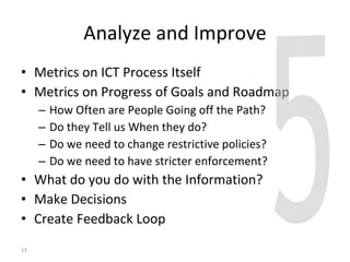6 Steps to Transition Govt ICT effectiveness | PPT