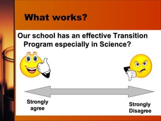 What works? Our school has an effective Transition Program especially in Science? Strongly agree Strongly Disagree 