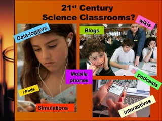 21 st  Century  Science Classrooms? i Pods wikis podcasts Data-loggers Mobile phones Simulations interactives Blogs 