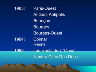 1983: Paris-Ouest 
Antibes Antipolis 
Briançon 
Bourges 
Bourges-Ouest 
1984: Colmar 
Reims 
1988: Les Hauts de L 'Ouest 
Nantes-Cités Des Ducs 
 