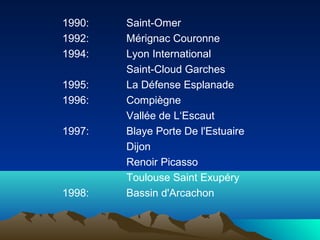 1990: Saint-Omer 
1992: Mérignac Couronne 
1994: Lyon International 
Saint-Cloud Garches 
1995: La Défense Esplanade 
1996: Compiègne 
Vallée de L‘Escaut 
1997: Blaye Porte De l'Estuaire 
Dijon 
Renoir Picasso 
Toulouse Saint Exupéry 
1998: Bassin d'Arcachon 
 