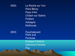 2002: La Roche sur Yon 
Paris Bercy 
Pays d’Aix 
Chalon sur Saône 
Poitiers 
Aubagne 
Mulhouse 
2003: Fauchelevent 
Paris sud 
Pontoise 
Puisaye Forterre 
Clermont-Ferrand 
Pau 
 