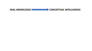 REAL KNOWLEDGE CONCEPTUAL INTELLIGENCE
 