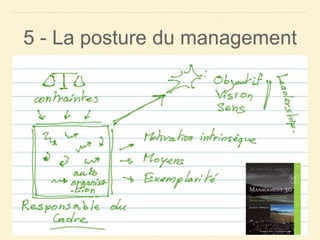 5 - La posture du management
 