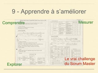 9 - Apprendre à s’améliorer
Comprendre Mesurer
Explorer
Le vrai challenge
du Scrum Master
 