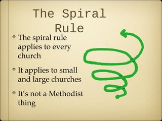 The Spiral
Rule
The spiral rule
applies to every
church
It applies to small
and large churches
It’s not a Methodist
thing
 