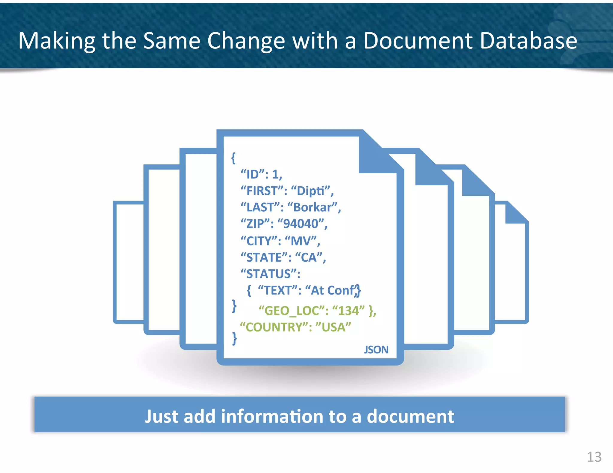 Making	
  the	
  Same	
  Change	
  with	
  a	
  Document	
  Database	
  	
  



                             	
  {	
  
                             	
  	
  	
  	
  “ID”:	
  1,	
  
                             	
  	
  	
  	
  “FIRST”:	
  “Dip&”,	
  
                             	
  	
  	
  	
  “LAST”:	
  “Borkar”,	
  
                             	
  	
  	
  	
  “ZIP”:	
  “94040”,	
  
                             	
  	
  	
  	
  “CITY”:	
  “MV”,	
  
                             	
  	
  	
  	
  “STATE”:	
  “CA”,	
  
                             	
  	
  	
  	
  “STATUS”:	
  	
  
                                                                                           }	
  
                                                                                        ,	
  
                             	
  	
  	
  	
  	
  	
  {	
  	
  “TEXT”:	
  “At	
  Conf”	
  	
  
                             	
  }	
  	
  	
  	
  	
  	
  	
  “GEO_LOC”:	
  “134”	
  },	
  
                             	
   “COUNTRY”:	
  ”USA”	
  
                                  }	
                             	
               	
  	
  
                                                                                         JSON	
  




                Just	
  add	
  informa&on	
  to	
  a	
  document	
  
                                                                                                    13	
  
 