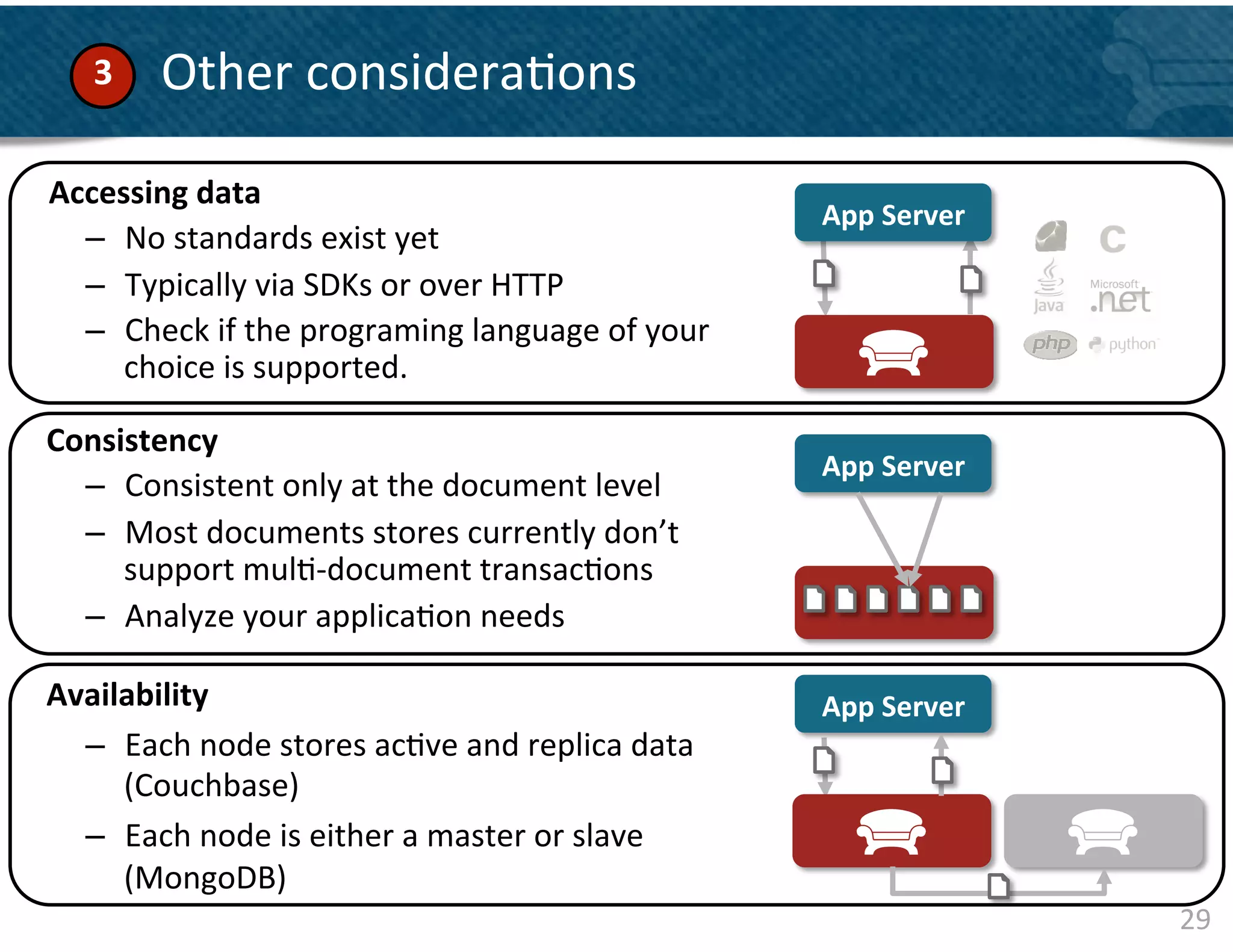 3	
     	
  Other	
  considera&ons	
  

	
  	
  	
  Accessing	
  data	
  
                                                                                  App	
  Server	
  
        –  No	
  standards	
  exist	
  yet	
  
        –  Typically	
  via	
  SDKs	
  or	
  over	
  HTTP	
  
        –  Check	
  if	
  the	
  programing	
  language	
  of	
  your	
  
           choice	
  is	
  supported.	
  

	
  	
  	
  Consistency	
  
                                                                                  App	
  Server	
  
              –  Consistent	
  only	
  at	
  the	
  document	
  level	
  
              –  Most	
  documents	
  stores	
  currently	
  don’t	
  
                 support	
  mul&-­‐document	
  transac&ons	
  
              –  Analyze	
  your	
  applica&on	
  needs	
  

	
  	
  	
  Availability	
                                                        App	
  Server	
  
              –  Each	
  node	
  stores	
  ac&ve	
  and	
  replica	
  data	
  
                 (Couchbase)	
  
              –  Each	
  node	
  is	
  either	
  a	
  master	
  or	
  slave	
  
                 (MongoDB)	
  
                                                                                                      29	
  
 