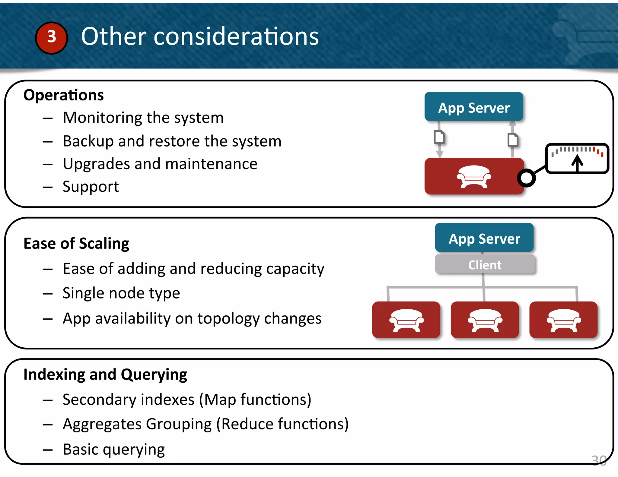 3	
     	
  Other	
  considera&ons	
  
	
  	
  	
  Opera&ons	
  
                                                                           App	
  Server	
  
              –  Monitoring	
  the	
  system	
  
              –  Backup	
  and	
  restore	
  the	
  system	
  
              –  Upgrades	
  and	
  maintenance	
  	
  
              –  Support	
  


	
  	
  	
  Ease	
  of	
  Scaling	
                                          App	
  Server	
  
              –  Ease	
  of	
  adding	
  and	
  reducing	
  capacity	
           Client	
  

              –  Single	
  node	
  type	
  
              –  App	
  availability	
  on	
  topology	
  changes	
  


	
  	
  	
  Indexing	
  and	
  Querying	
  
               –  Secondary	
  indexes	
  (Map	
  func&ons)	
  
               –  Aggregates	
  Grouping	
  (Reduce	
  func&ons)	
  
               –  Basic	
  querying	
  	
  
                                                                                                 30	
  
 