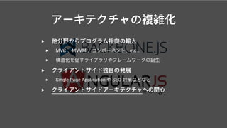 ‣
‣
‣
‣
‣
‣