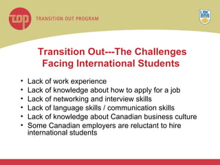 Transition Out---The Challenges  Facing International Students   Lack of work experience Lack of knowledge about how to apply for a job  Lack of networking and interview skills Lack of language skills / communication skills Lack of knowledge about Canadian business culture Some Canadian employers are reluctant to hire international students 
