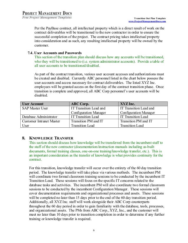 transition plan examples