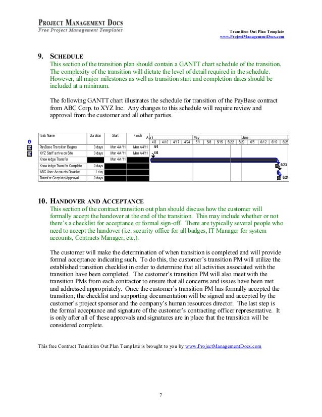 contract transition out plan template transition out plan contract transition out plan template transition out plan