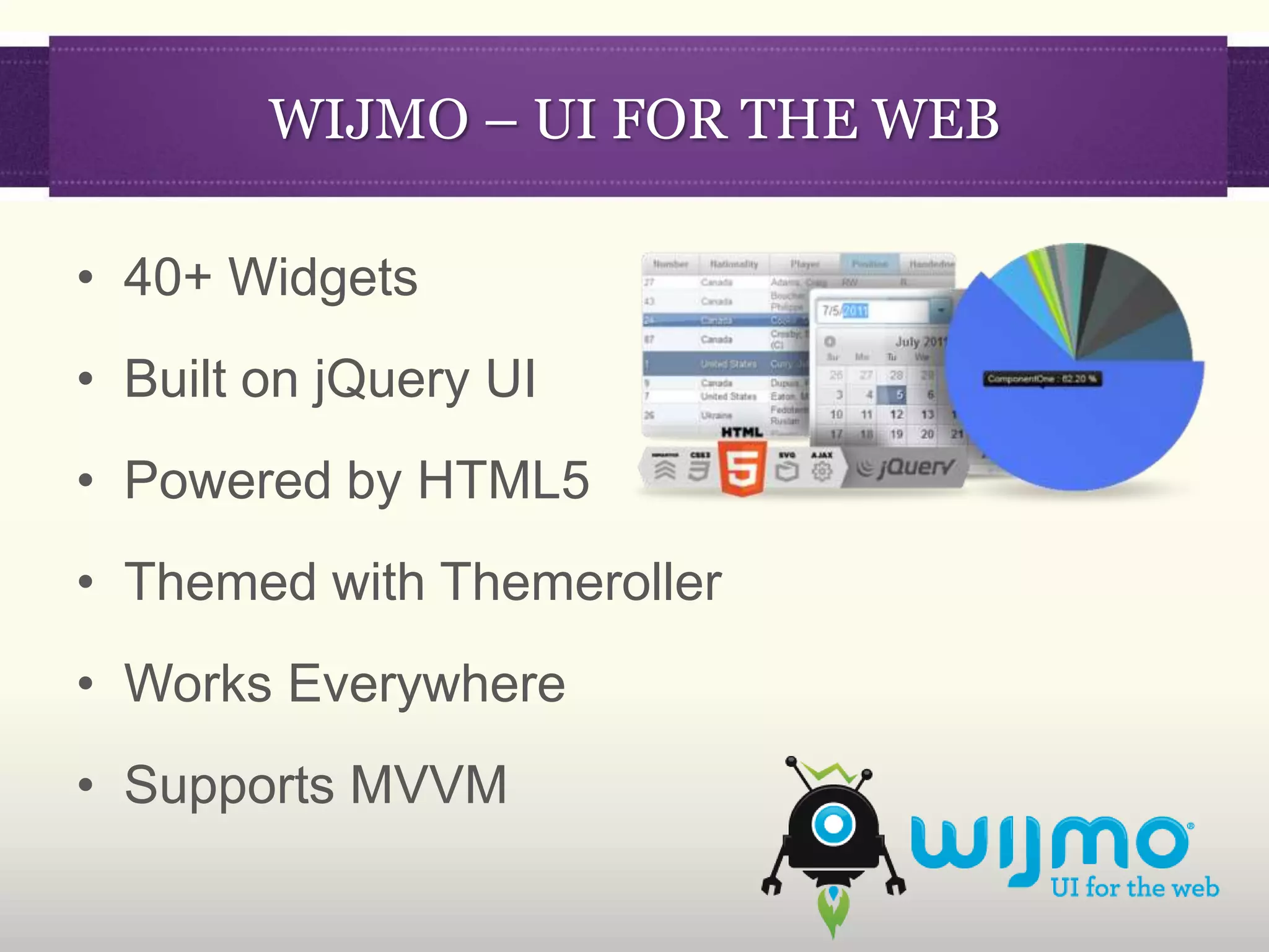 WIJMO – UI FOR THE WEB

• 40+ Widgets
• Built on jQuery UI
• Powered by HTML5
• Themed with Themeroller
• Works Everywhere
• Supports MVVM
 