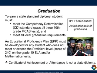 Chapter 688 Referral
Massachusetts “Turning 22 law” enacted in 1984 to address transition
planning needs of students with significant disabilities who will need
adult services. (one referral per student)
Unable to work more than 20 hours per week w/out supports
Two year planning process
School makes the referral to Adult Human Service Agency
Agency develops an Individualized Transition Plan (ITP)
688 is NOT:
Continuation of Special Education
Adult Eligibility Determination
Entitlement to adult services
 