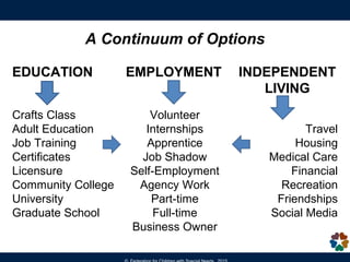What will they do all day?
Where will they live?
How will they get around?
What government assistance do they qualify for?
Who will pay for their expenses?
What will happen when I can no longer care for them?
Family Discussions before age 22
 