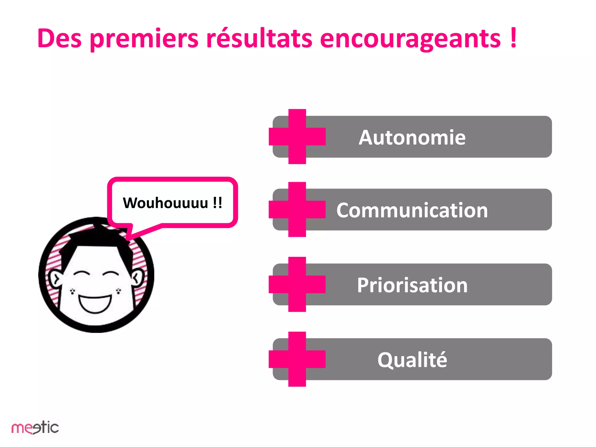 Communication
Priorisation
Qualité
Autonomie
Des premiers résultats encourageants !
Wouhouuuu !!
 