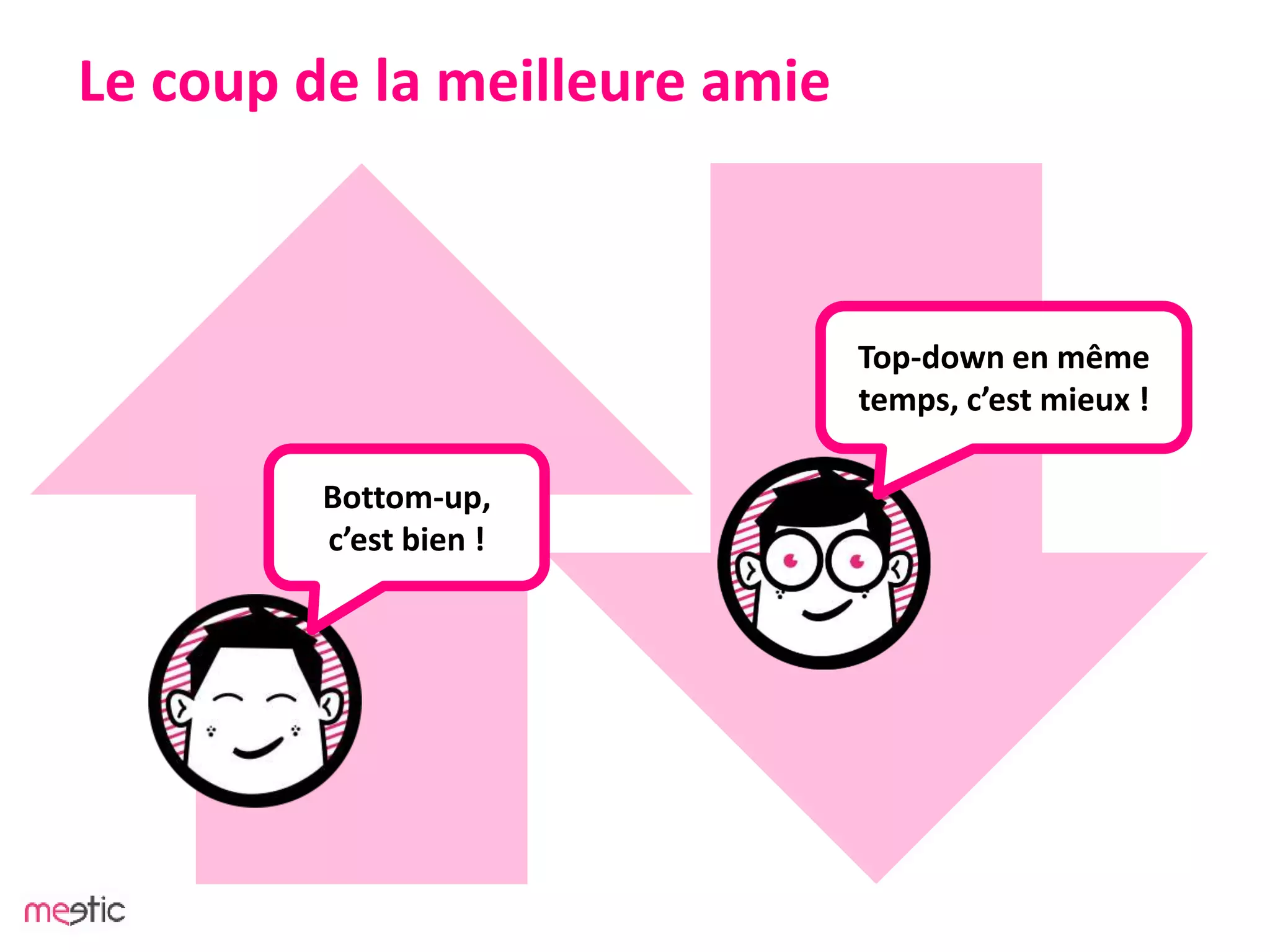 Le coup de la meilleure amie
Bottom-up,
c’est bien !
Top-down en même
temps, c’est mieux !
 
