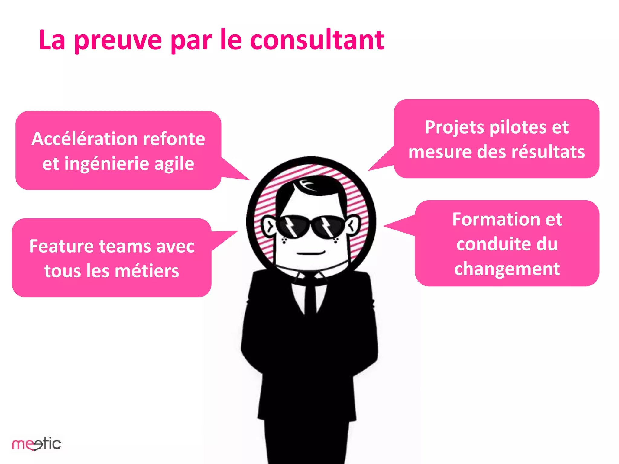 La preuve par le consultant
Accélération refonte
et ingénierie agile
Feature teams avec
tous les métiers
Projets pilotes et
mesure des résultats
Formation et
conduite du
changement
 