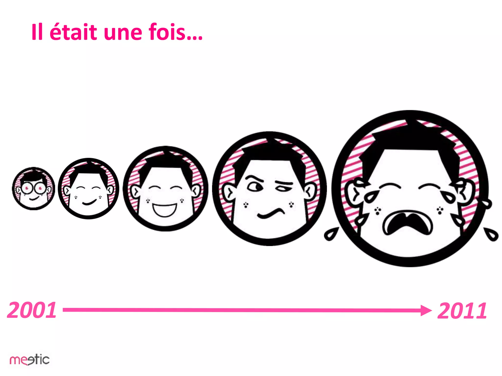 Il était une fois…
20112001
 