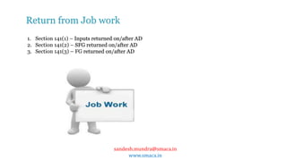 sandesh.mundra@smaca.in
www.smaca.in
Return from Job work
1. Section 141(1) – Inputs returned on/after AD
2. Section 141(2) – SFG returned on/after AD
3. Section 141(3) – FG returned on/after AD
 