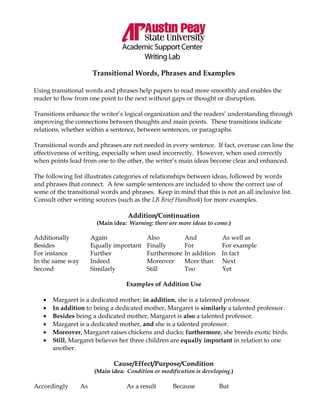 Transitional Words, Phrases and Examples

Using transitional words and phrases help papers to read more smoothly and enables the
reader to flow from one point to the next without gaps or thought or disruption.

Transitions enhance the writer’s logical organization and the readers’ understanding through
improving the connections between thoughts and main points. These transitions indicate
relations, whether within a sentence, between sentences, or paragraphs.

Transitional words and phrases are not needed in every sentence. If fact, overuse can lose the
effectiveness of writing, especially when used incorrectly. However, when used correctly
when points lead from one to the other, the writer’s main ideas become clear and enhanced.

The following list illustrates categories of relationships between ideas, followed by words
and phrases that connect. A few sample sentences are included to show the correct use of
some of the transitional words and phrases. Keep in mind that this is not an all inclusive list.
Consult other writing sources (such as the LB Brief Handbook) for more examples.

                                    Addition/Continuation
                         (Main idea: Warning: there are more ideas to come.)

Additionally           Again                Also          And           As well as
Besides                Equally important    Finally       For           For example
For instance           Further              Furthermore   In addition   In fact
In the same way        Indeed               Moreover      More than     Next
Second                 Similarly            Still         Too           Yet

                                    Examples of Addition Use

      Margaret is a dedicated mother; in addition, she is a talented professor.
      In addition to being a dedicated mother, Margaret is similarly a talented professor.
      Besides being a dedicated mother, Margaret is also a talented professor.
      Margaret is a dedicated mother, and she is a talented professor.
      Moreover, Margaret raises chickens and ducks; furthermore, she breeds exotic birds.
      Still, Margaret believes her three children are equally important in relation to one
       another.

                               Cause/Effect/Purpose/Condition
                        (Main idea: Condition or modification is developing.)

Accordingly       As                As a result      Because            But
 