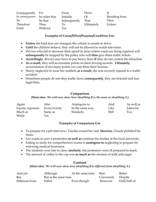 Consequently       For               From             Hence             If
In consequence     In order that     Initially        Of                Resulting from
So                 So that           Subsequently     That              Then
Therefore          Thus              To               Ultimately        Unless
Until              Without           Yet

                         Examples of Cause/Effect/Purpose/Condition Use:

       Unless the bald tires are changed, the vehicle is unsafe to drive.
       Until the children behave, they will not be allowed to watch television.
       Drivers who fail to decrease their speed in areas where roads are being repaired will
        subsequently be stopped by the police who will thus give them traffic tickets.
       Accordingly, drivers may have to pay heavy fines if they do not contest the infraction.
       As a result, they will accumulate points on their driving records. Ultimately,
        accumulation of too many points can cost them their licenses.
       Sherry neglected to wear her seatbelt; as a result, she was severely injured in a traffic
        accident.
       Sometimes people do not obey traffic laws; consequently, they are ticketed and face
        legal fines.


                                           Comparison
             (Main idea: We will now show how idea/thing B is the same as idea/thing A.)

Again                    Also               Analogous to                 And             As well as
Equally important        Even/evenly        In the same way              Like            Likewise
Much as                  Same as            Similarly                    Still           Too
While                    Yet

                                   Examples of Comparison Use

       To prepare for a job interview, Taiesha ironed her suit; likewise, Claude polished his
        shoes.
       Leo wants to earn a promotion as well as continue his studies at the local university.
       Failing to study for comprehensive exams is analogous to neglecting to prepare for
        renewing medical licensures.
       The students were late to class; similarly, the professors were ill prepared to teach.
       The amount of coffee in the cup was as much as the mixture of milk and sugar.

                                             Contrast
            (Main idea: We will now show how idea/thing B is different from idea/thing A.)

And yet                  Although            At the same time      Best          Better
But                      But at the same time                      Conversely    Despite
Different from           Either              Even though           However       Half/half of
 