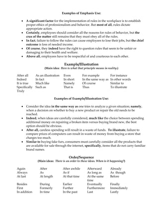 Examples of Emphasis Use:

      A significant factor for the implementation of rules in the workplace is to establish
       proper ethics of professionalism and behavior. But most of all, rules dictate
       appropriate action.
      Certainly, employees should consider all the reasons for rules of behavior, but the
       crux of the matter still remains that they must obey all of the rules.
      In fact, failure to follow the rules can cause employees to lose their jobs, but the chief
       outcome is loss of needed income.
      Of course, they indeed have the right to question rules that seem to be unfair or
       damaging to their health and welfare.
      Above all, employees have to be respectful of and courteous to each other.

                                     Example/Illustration
                     (Main idea: Here is what that principle means in reality.)

After all      As an illustration    Even          For example           For instance
Indeed         In fact               In short      In the same way as    In other words
It is true     Much like             Namely        Of course             Similar to
Specifically   Such as               That is       Thus                  To illustrate
Truly

                              Examples of Example/Illustration Use:

      Consider the idea in the same way as one tries to analyze a given situation; namely,
       when a decision on whether to buy a new product or repair the old needs to be
       reached.
      Indeed, when ideas are carefully considered, much like the choice between spending
       additional money on repairing a broken item versus buying brand new, the best
       option should be obvious.
      After all, careless spending will result in a waste of funds. To illustrate, failure to
       compare prices of computers can result in waste of money from buying a store that
       charges too much.
      Similar to buying fake furs, consumers must carefully consider all the products that
       are available for sale through the internet, specifically, items that do not carry familiar
       brand names.

                                        Order/Sequence
                (Main ideas: There is an order to these ideas. When is it happening?)

Again             After             After awhile       Afterward         Already
Always            As                As if              As long as        As though
At last           At length         At that time       At the same       Before
                                                       time
Besides           During            Earlier            Eventually        Finally
First             Formerly          Further            Furthermore       Immediately
In addition       In time           In the past        Last              Lastly
 