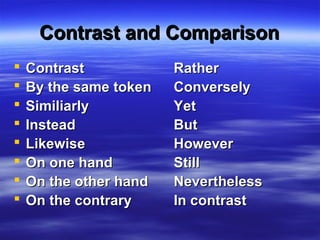 Contrast and ComparisonContrast and Comparison
 ContrastContrast RatherRather
 By the same tokenBy the same token ConverselyConversely
 SimiliarlySimiliarly YetYet
 InsteadInstead ButBut
 LikewiseLikewise HoweverHowever
 On one handOn one hand StillStill
 On the other handOn the other hand NeverthelessNevertheless
 On the contraryOn the contrary In contrastIn contrast
 