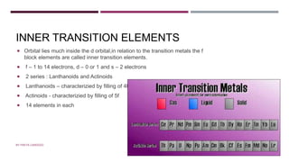 INNER TRANSITION ELEMENTS
 Orbital lies much inside the d orbital,in relation to the transition metals the f
block elements are called inner transition elements.
 f – 1 to 14 electrons, d – 0 or 1 and s – 2 electrons
 2 series : Lanthanoids and Actinoids
 Lanthanoids – characterizied by filling of 4f
 Actinoids - characterizied by filling of 5f
 14 elements in each
BY FREYA CARDOZO
 