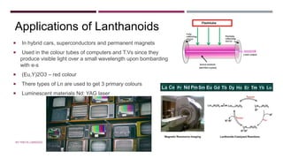 APPLICATIONS
 In hybrid cars, superconductors and permanent magnets
 Used in the colour tubes of computers and T.Vs since they
produce visible light over a small wavelength upon bombarding
with e-s
 (Eu,Y)2O3 – red colour
 There types of Ln are used to get 3 primary colours
 Luminescent materials Nd: YAG laser
Applications of Lanthanoids
BY FREYA CARDOZO
 