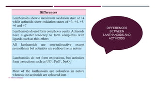 DIFFERENCES
BETWEEN
LANTHANOIDS AND
ACTINOIDS
BY FREYA CARDOZO
 