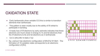 OXIDATION STATE
 Early lanthanoids show variable O.S this is similar to transition
elements than lanthanoids
 This pattern is seen mostly due to the ability of 5f orbital to
participate in bonding
 A ready loss of 5f electrons by early actinoids indicates that these
electrons are much closer in energy to 7s and 6d electrons than
the 4f electrons to 6s and 5d electrons as in lanthanoids
 G.E.C [Rn] 5f0-14 6d0-2 7s2
 Eg. uranium has electronic configuration of [Rn]7s2 5f 36d1. The
formation of +6 oxidation state corresponds to an electronic
configuration of [Rn].
BY FREYA CARDOZO
 