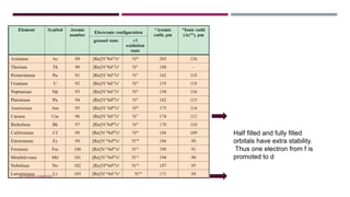 Half filled and fully filled
orbitals have extra stability.
Thus one electron from f is
promoted to d
BY FREYA CARDOZO
 