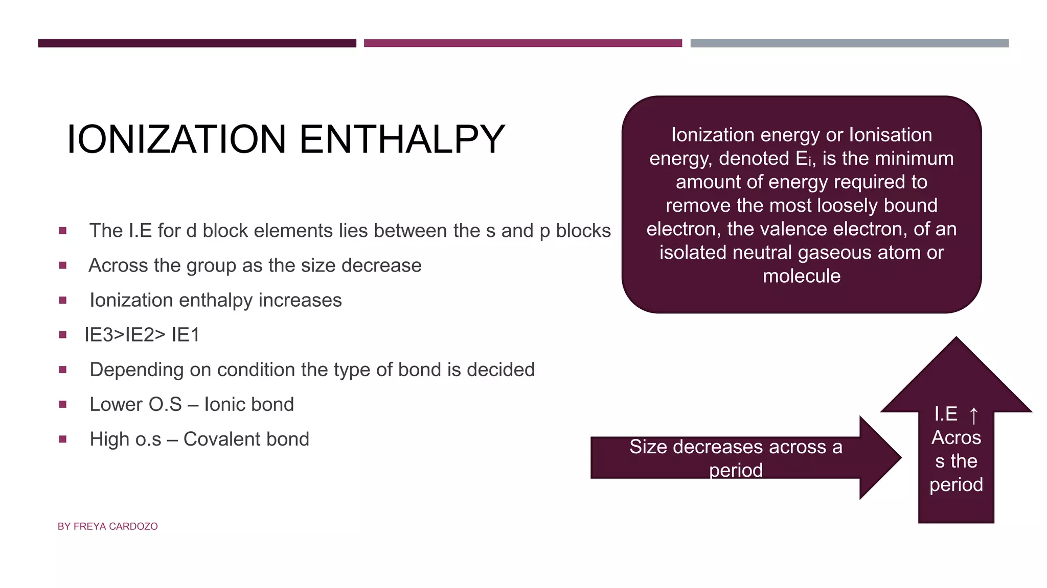 IONIZATION ENTHALPY
 The I.E for d block elements lies between the s and p blocks
 Across the group as the size decrease
 Ionization enthalpy increases
 IE3>IE2> IE1
 Depending on condition the type of bond is decided
 Lower O.S – Ionic bond
 High o.s – Covalent bond
BY FREYA CARDOZO
Ionization energy or Ionisation
energy, denoted Eᵢ, is the minimum
amount of energy required to
remove the most loosely bound
electron, the valence electron, of an
isolated neutral gaseous atom or
molecule
Size decreases across a
period
I.E ↑
Acros
s the
period
 