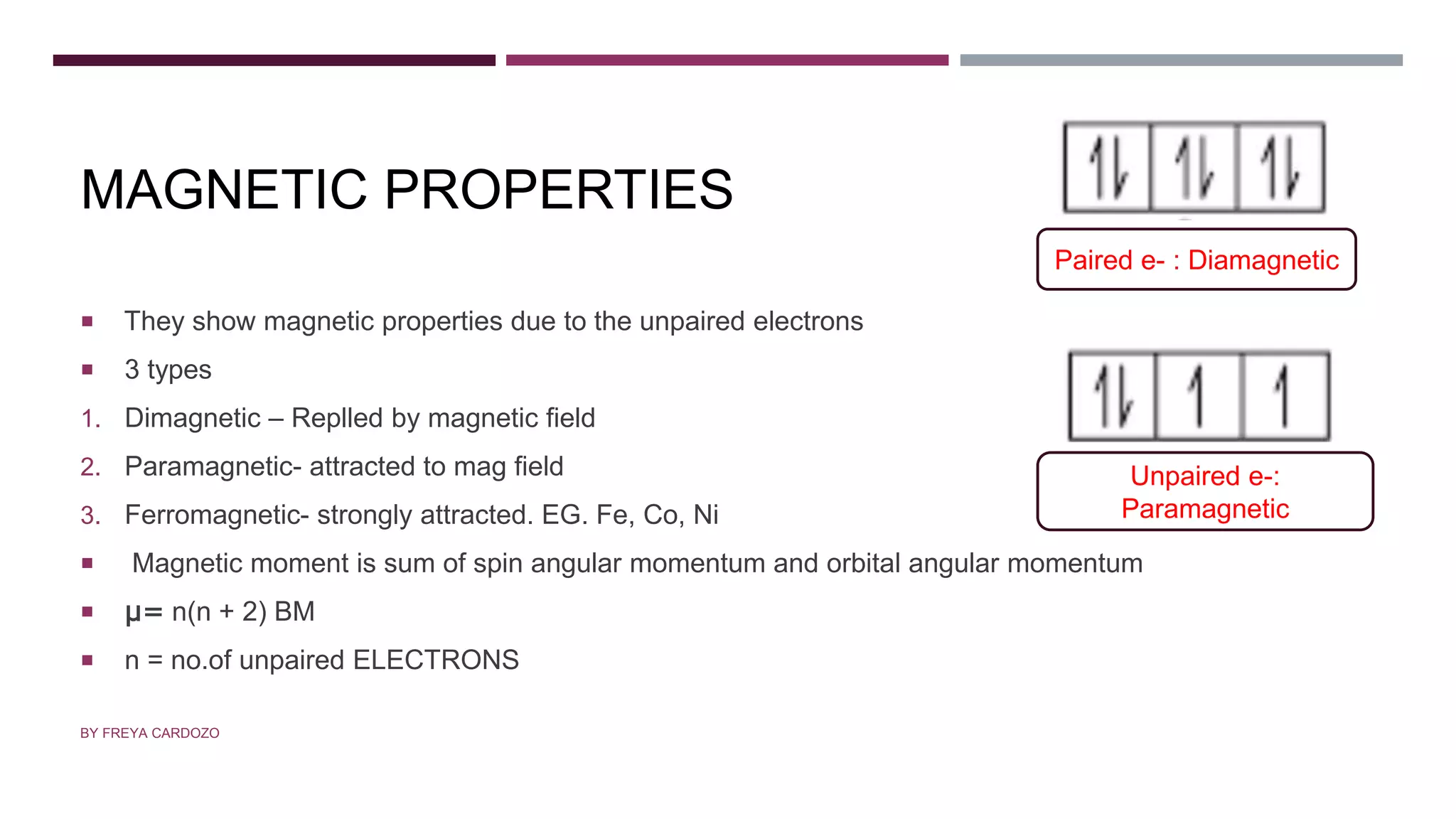 MAGNETIC PROPERTIES
 They show magnetic properties due to the unpaired electrons
 3 types
1. Dimagnetic – Replled by magnetic field
2. Paramagnetic- attracted to mag field
3. Ferromagnetic- strongly attracted. EG. Fe, Co, Ni
 Magnetic moment is sum of spin angular momentum and orbital angular momentum
 µ= n(n + 2) BM
 n = no.of unpaired ELECTRONS
BY FREYA CARDOZO
Paired e- : Diamagnetic
Unpaired e-:
Paramagnetic
 