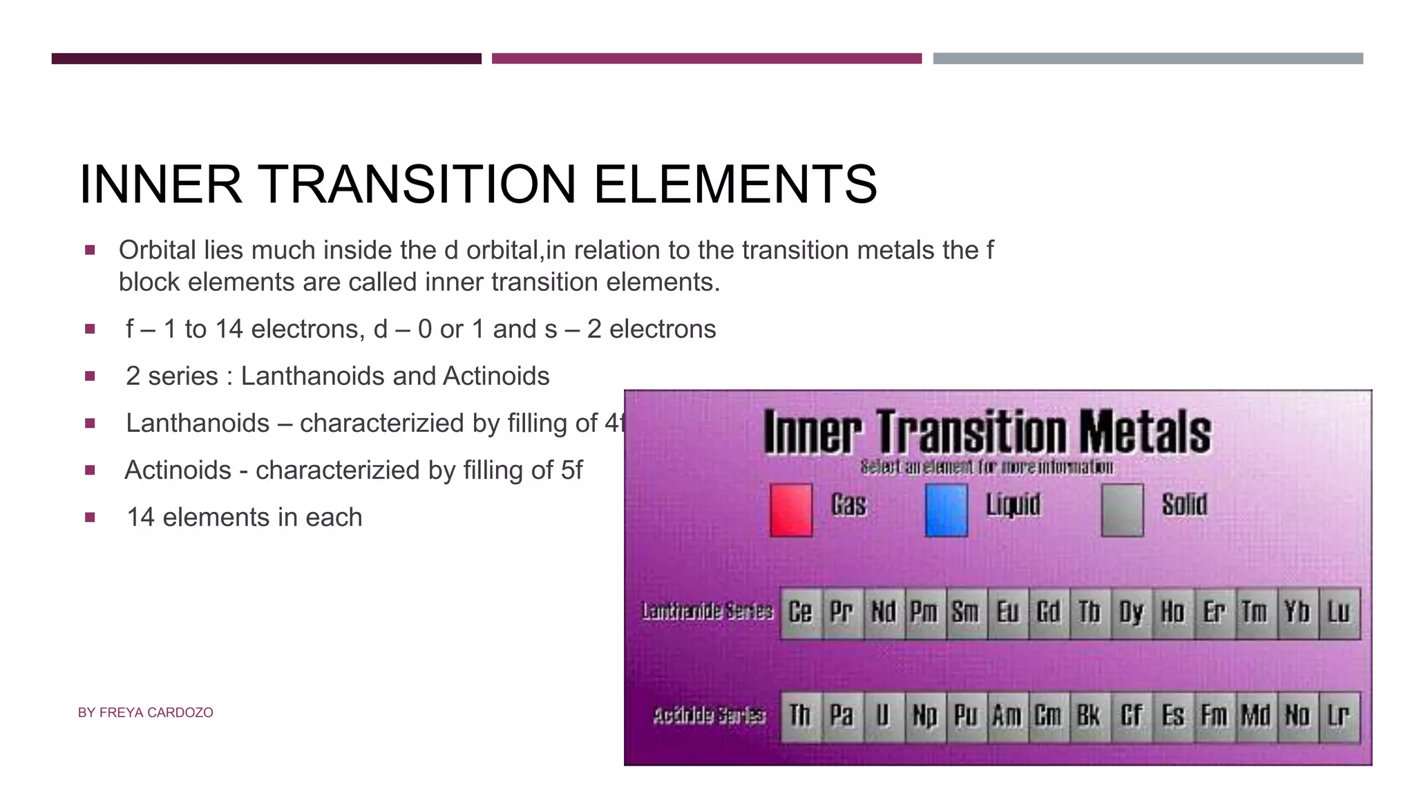 INNER TRANSITION ELEMENTS
 Orbital lies much inside the d orbital,in relation to the transition metals the f
block elements are called inner transition elements.
 f – 1 to 14 electrons, d – 0 or 1 and s – 2 electrons
 2 series : Lanthanoids and Actinoids
 Lanthanoids – characterizied by filling of 4f
 Actinoids - characterizied by filling of 5f
 14 elements in each
BY FREYA CARDOZO
 
