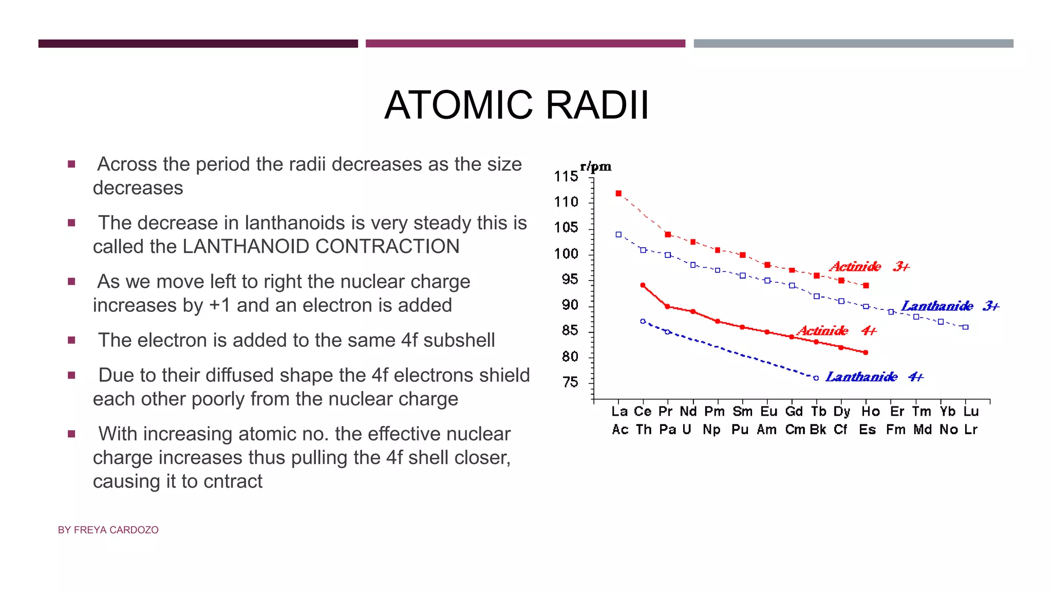 ATOMIC RADII
 Across the period the radii decreases as the size
decreases
 The decrease in lanthanoids is very steady this is
called the LANTHANOID CONTRACTION
 As we move left to right the nuclear charge
increases by +1 and an electron is added
 The electron is added to the same 4f subshell
 Due to their diffused shape the 4f electrons shield
each other poorly from the nuclear charge
 With increasing atomic no. the effective nuclear
charge increases thus pulling the 4f shell closer,
causing it to cntract
BY FREYA CARDOZO
 