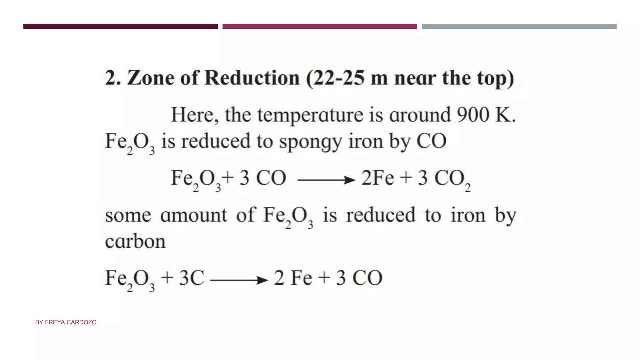 ZONE OF REDUCTION
BY FREYA CARDOZO
 