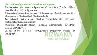 Chromium Shells 1st Lecture on Transition & Inner Transition Elements | Chemistry Part ...