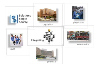 Solutions
        Single
        Source                               physicians
                             capability




                    Integrating…
                                                community

staff




                                   promise
 