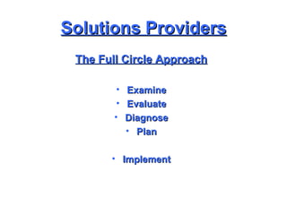 Solutions Providers The Full Circle Approach Examine Evaluate Diagnose Plan Implement 