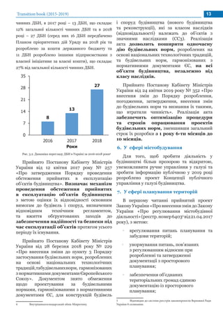 Transition book (2015-2019) 13
чинних ДБН, в 2017 році – 13 ДБН, що складає
12% загальної кількості чинних ДБН та в 2018
році – 27 ДБН (серед них 16 ДБН передбачено
Планом пріоритетних дій Уряду на 2018 рік та
розроблено за кошти державного бюджету та
11 ДБН розроблено іншими підприємствами з
власної ініціативи за власні кошти), що складає
27% від загальної кількості чинних ДБН.
Рис. 3.2. Динаміка перегляду ДБН в Україні за 2016-2018 роки4
Прийнято Постанову Кабінету Міністрів
України від 12 квітня 2017 року № 257
«Про затвердження Порядку проведення
обстеження прийнятих в експлуатацію
об’єктів будівництва». Визначає механізм
проведення обстеження прийнятих
в експлуатацію об’єктів будівництва
з метою оцінки їх відповідності основним
вимогам до будівель і споруд, визначеним
відповідним технічним регламентом,
та вжиття обґрунтованих заходів до
забезпечення надійності та безпеки під
час експлуатації об’єктів протягом усього
періоду їх існування.
Прийнято Постанову Кабінету Міністрів
України від 28 березня 2018 року № 229
«Про внесення зміни до пункту 3 Порядку
застосування будівельних норм, розроблених
на основі національних технологічних
традицій,табудівельнихнорм, гармонізованих
з нормативними документами Європейського
Союзу». Документом знято обмеження
щодо проектування за будівельними
нормами, гармонізованими з нормативними
документами ЄС, для конструкцій будівель
4	 Внутрішньогосподарський облік Мінрегіону.
і споруд будівництва (нового будівництва
та реконструкції), які за класом наслідків
(відповідальності) належать до об’єктів з
значними наслідками (СС3). Реалізація
акта дозволить поширити одночасну
дію будівельних норм, розроблених на
основі національних технологічних традицій,
та будівельних норм, гармонізованих з
нормативними документами ЄС, на всі
об’єкти будівництва, незалежно від
класу наслідків.
Прийнято Постанову Кабінету Міністрів
України від 24 квітня 2019 року № 352 «Про
внесення змін до Порядку розроблення,
погодження, затвердження, внесення змін
до будівельних норм та визнання їх такими,
що втратили чинність». Реалізація акта
забезпечить оптимізацію процедури
та строків опрацювання проектів
будівельних норм, зменшивши загальний
строк їх розробки з 1 року 6-ти місяців до
10 місяців.
6.	 У сфері містобудування
Для того, щоб зробити діяльність у
будівництві більш прозорою та відкритою,
унеможливити ручне управління у галузі та
зробити інформацію публічною у 2019 році
розроблено проект Концепції публічного
управління у галузі будівництва.
7.	 У сфері планування територій
В першому читанні прийнятий проект
Закону України «Про внесення змін до Закону
України «Про регулювання містобудівної
діяльності»(реєстр.номер64035
від21.04.2017
року), з метою:
•• врегулювання питань планування та
забудови територій;
•• унормування питань, пов’язаних
з регулюванням відносин при
розробленні та затвердженні
документації з просторового
планування;
•• забезпечення об’єднаних
територіальних громад єдиною
документацію із просторового
планування;
5	 Відповідно до системи реєстрів законопроектів Верховної Ради
України 8 скликання.
 