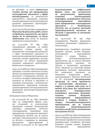 Transition book (2015-2019) 17
ня критерію, за яким оцінюється
ступінь ризику від провадження
господарської діяльності у сфері
містобудування, та визначається
періодичність проведення планових
заходівдержавногонагляду(контролю)
органами державного архітектурно-
будівельного контролю»;
•• від07.06.2017№406«Про затвердження
Переліку будівельних робіт, які не
потребують документів, що дають
право на їх виконання, та після
закінчення яких об’єкт не підлягає
прийняттю в експлуатацію»;
•• від 31.10.2018 № 899 «Про
затвердження критеріїв, за якими
оцінюється ступінь ризику від
провадження господарської діяльності
у сфері містобудівної діяльності та
визначаєтьсяперіодичністьпроведення
планових заходів державного нагляду
(контролю) на об’єкті будівництва
органами державного архітектурно-
будівельного контролю»;
•• від31.10.2018№904«Прозатвердження
критеріїв, за якими оцінюється ступінь
ризику від провадження господарської
діяльності з будівництва об’єктів, що
за класом наслідків (відповідальності)
належать до об’єктів із середніми та
значними наслідками, і визначається
періодичність проведення планових
заходівдержавногонагляду(контролю)
Державною архітектурно-будівельною
інспекцією».
Затверджені накази Мінрегіону:
•• від 01.03.2018 № 44 «Про внесення
змін до уніфікованої форми акта,
що складений за результатами
проведення планової (позапланової)
перевірки додержання суб’єктом
господарювання ліцензійних умов
провадження господарської діяльності
з будівництва об’єктів, що за класом
наслідків (відповідальності) належать
до об’єктів з середніми та значними
наслідками», зареєстрований в
Мін’юсті 20.03.2018 за № 336/31788
(удосконалення уніфікованої
форми акта, що складається
за результатами проведення
планової (позапланової)
перевірки, додержання суб’єктом
господарювання ліцензійних
умов провадження господарської
діяльності з будівництва
об’єктів, що за класом наслідків
(відповідальності) належать до
об’єктів з середніми та значними
наслідками);
•• від 03.07.2018 № 158 «Про
затвердження Порядку проведення
технічного обстеження і прийняття в
експлуатацію
•• індивідуальних (садибних) житлових
будинків, садових, дачних будинків,
господарських (присадибних)
будівель і споруд, будівель і
споруд сільськогосподарського
призначення, що за класом наслідків
(відповідальності) належать до
об’єктів з незначними наслідками
(СС1), збудовані на земельній ділянці
відповідного цільового призначення
без дозвільного документа на
виконання будівельних робіт»,
зареєстрований в Мін’юсті 28.08.2018
за № 976/32428 (встановлення
процедур та умов прийняття
в експлуатацію збудованих у
період з 5 серпня 1992 року до 9
квітня 2015 року без дозвільного
документа індивідуальних
(садибних) житлових будинків,
садових, дачних будинків,
господарських (присадибних)
будівель і споруд, будівель і
споруд сільськогосподарського
призначення, що за класом
наслідків (відповідальності)
належатьдооб’єктівзнезначними
наслідками (СС1));
•• від14.12.2018№342«Про затвердження
зміндоПорядкупроведеннятехнічного
обстеження і прийняття в експлуатацію
індивідуальних (садибних) житлових
будинків, садових, дачних будинків,
господарських (присадибних)
 
