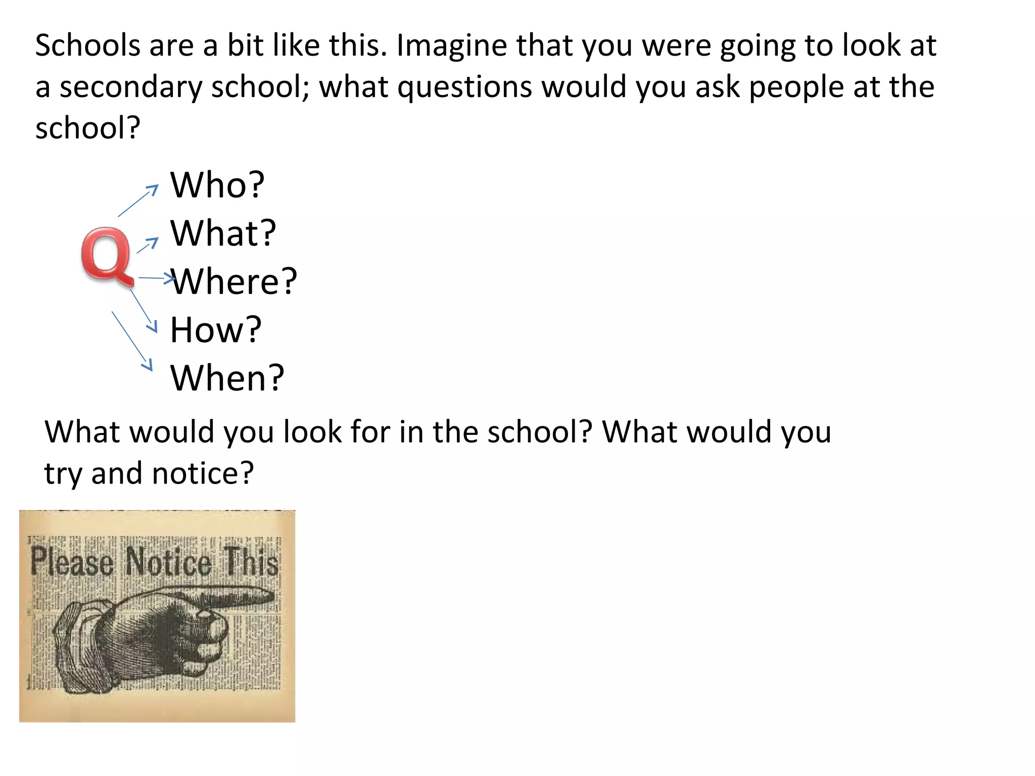 Schools are a bit like this. Imagine that you were going to look at
a secondary school; what questions would you ask people at the
school?
Who?
What?
Where?
How?
When?
What would you look for in the school? What would you
try and notice?
 